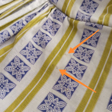 Charger l'image dans la galerie, 1950s - GEBR GERZON, Netherlands - Gorgeous Cotton Dress - W27 (68cm)